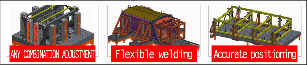 Advantages of 3D flexible welding